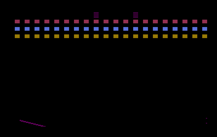 Circus Atari Black