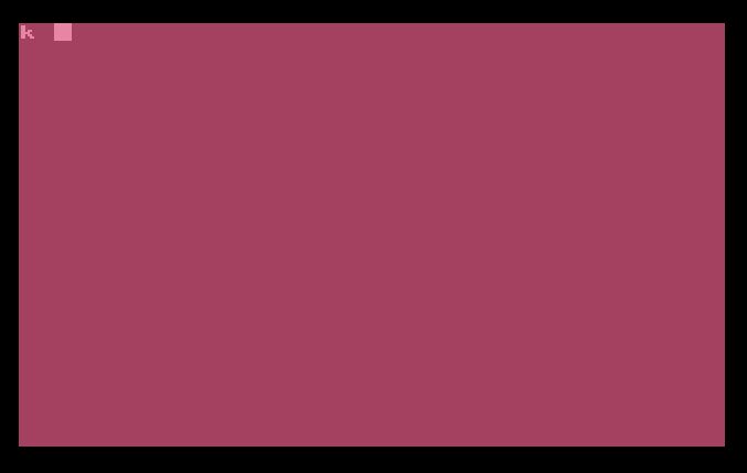 Podraz