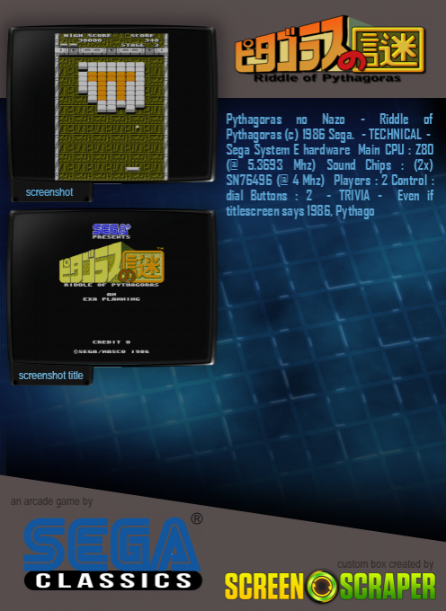Riddle Of Pythagoras dos