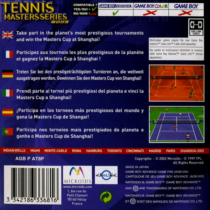 Tennis Masters Series 2003 - Dos