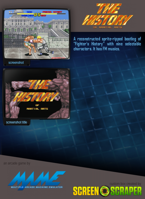 The History Of Martial Arts dos