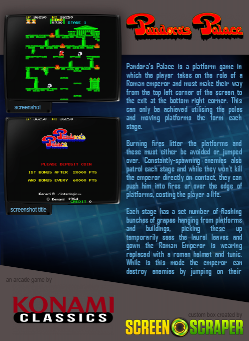 Pandora's Palace dos