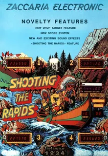 Shooting the Rapids