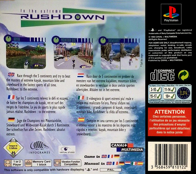 Rushdown dos