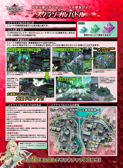 Border Break Scramble - Dos