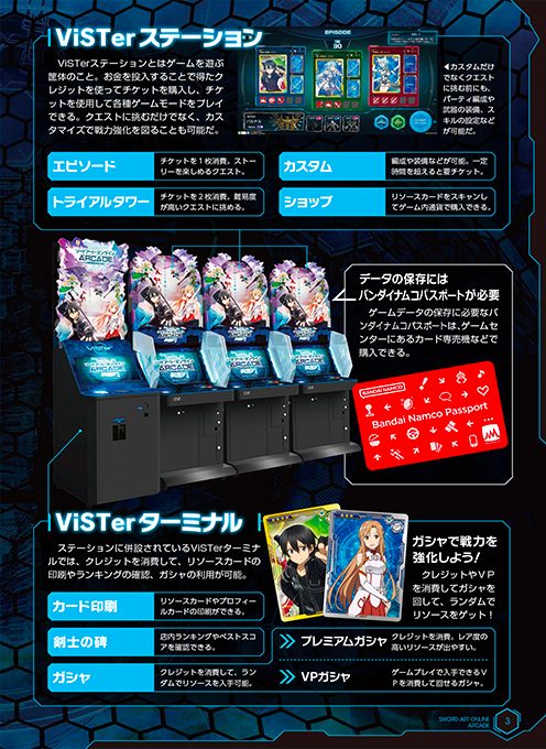 Sword Art Online Deep Explorer dos